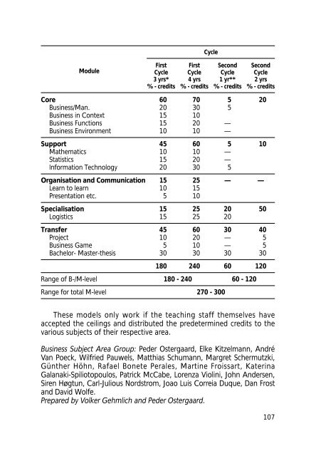 Final Report Pilot Project - Relaciones Internacionales de la ...