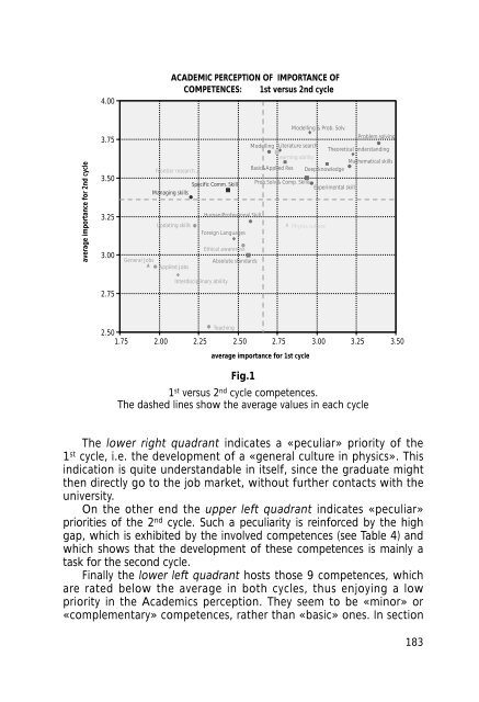 Final Report Pilot Project - Relaciones Internacionales de la ...