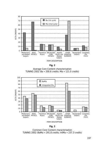 Final Report Pilot Project - Relaciones Internacionales de la ...