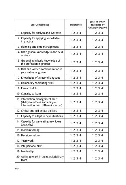 Final Report Pilot Project - Relaciones Internacionales de la ...