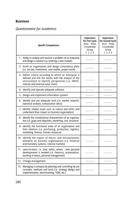 Final Report Pilot Project - Relaciones Internacionales de la ...