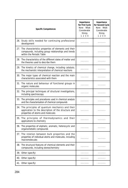 Final Report Pilot Project - Relaciones Internacionales de la ...