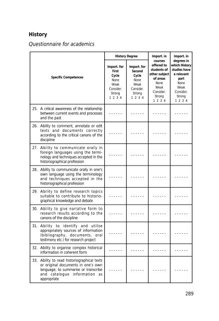 Final Report Pilot Project - Relaciones Internacionales de la ...