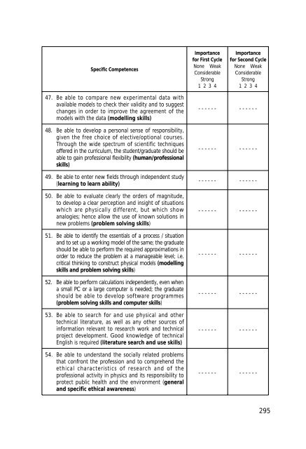 Final Report Pilot Project - Relaciones Internacionales de la ...