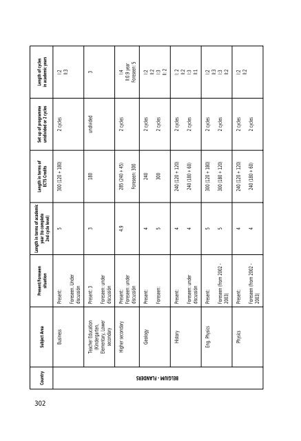 Final Report Pilot Project - Relaciones Internacionales de la ...