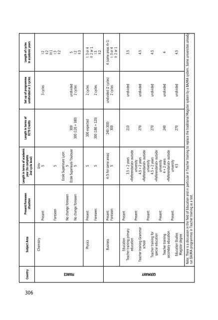 Final Report Pilot Project - Relaciones Internacionales de la ...