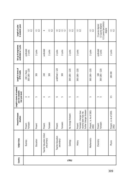 Final Report Pilot Project - Relaciones Internacionales de la ...