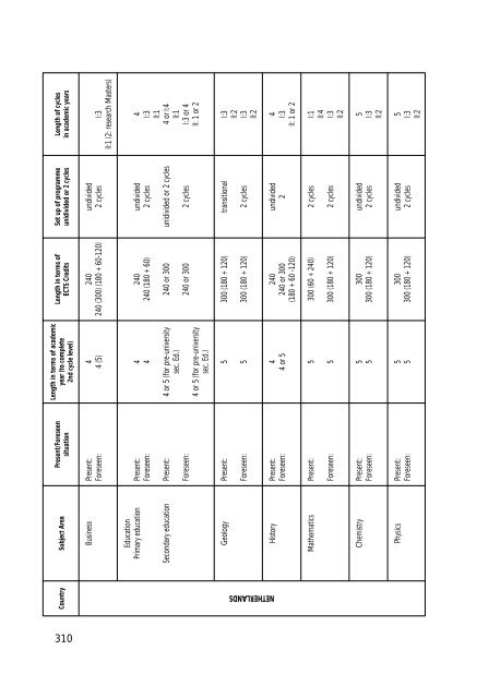 Final Report Pilot Project - Relaciones Internacionales de la ...