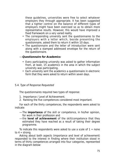 Final Report Pilot Project - Relaciones Internacionales de la ...