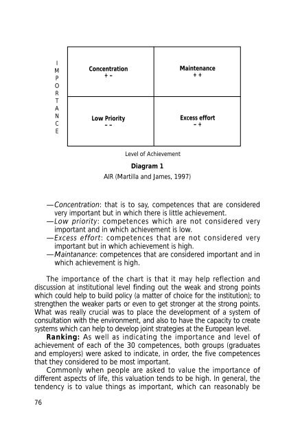 Final Report Pilot Project - Relaciones Internacionales de la ...