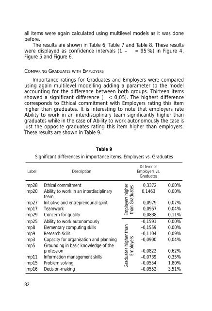 Final Report Pilot Project - Relaciones Internacionales de la ...