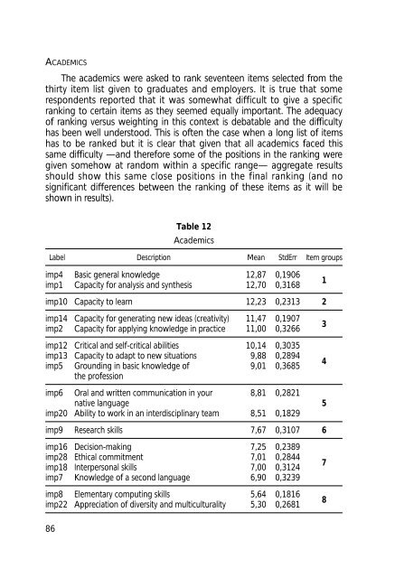 Final Report Pilot Project - Relaciones Internacionales de la ...