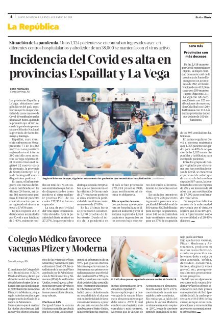 Listín Diario 04-01-2021