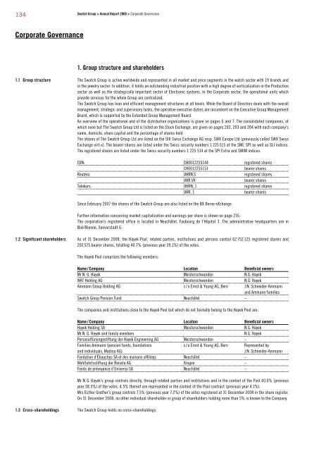 Corporate Governance Swatch Group