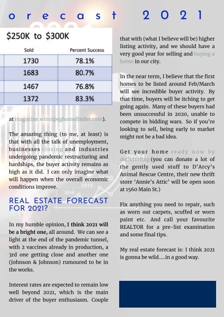 Winnipeg Real Estate Market Update January 2021