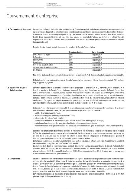 Rapport de Gestion 2007 - Swatch Group