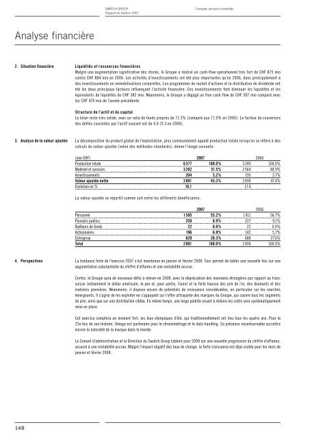 Rapport de Gestion 2007 - Swatch Group