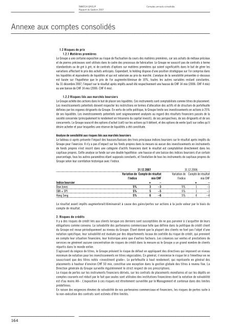 Rapport de Gestion 2007 - Swatch Group