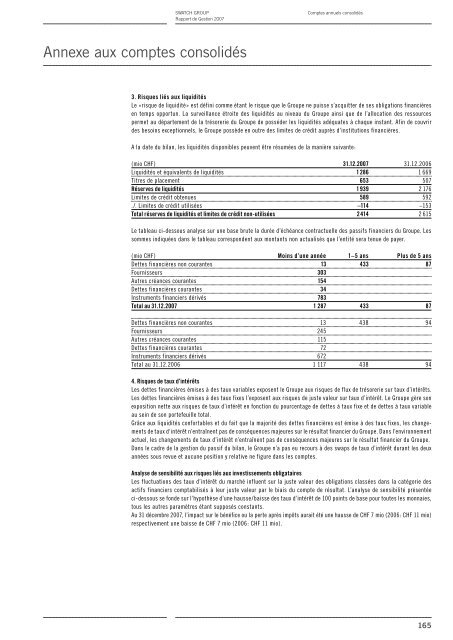 Rapport de Gestion 2007 - Swatch Group