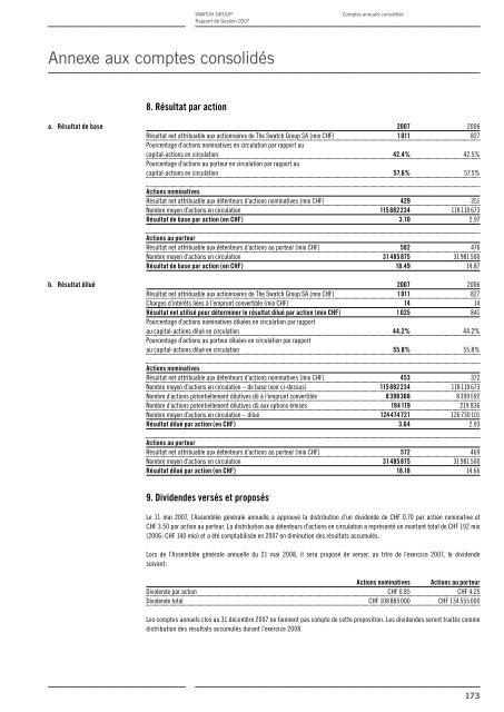 Rapport de Gestion 2007 - Swatch Group