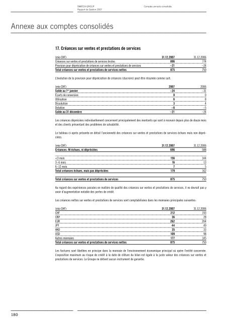 Rapport de Gestion 2007 - Swatch Group