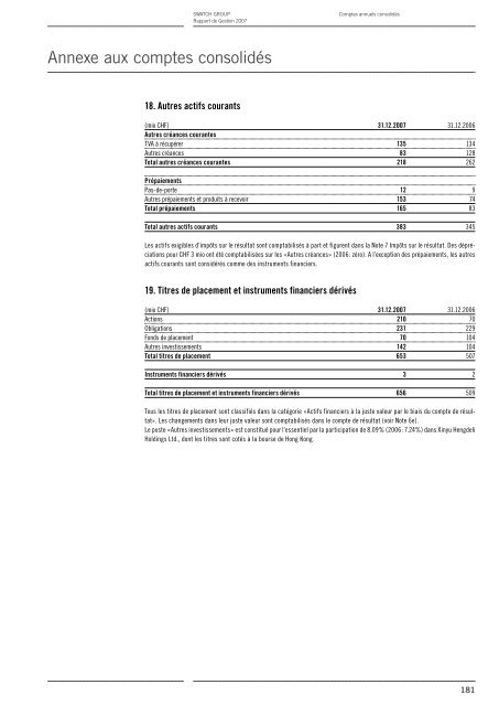 Rapport de Gestion 2007 - Swatch Group