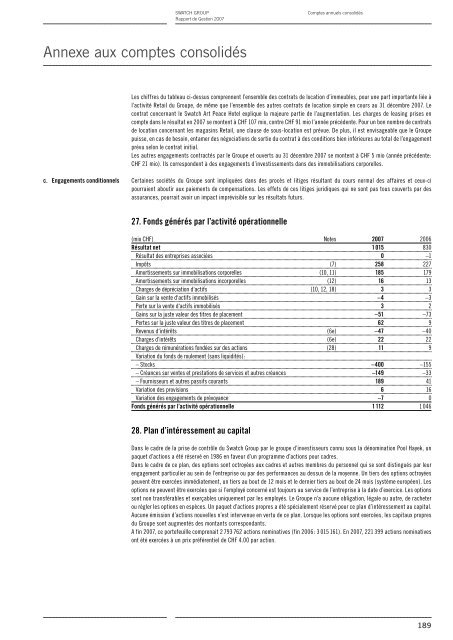 Rapport de Gestion 2007 - Swatch Group