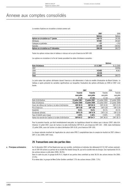 Rapport de Gestion 2007 - Swatch Group