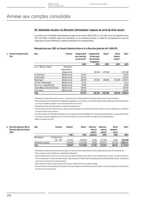 Rapport de Gestion 2007 - Swatch Group