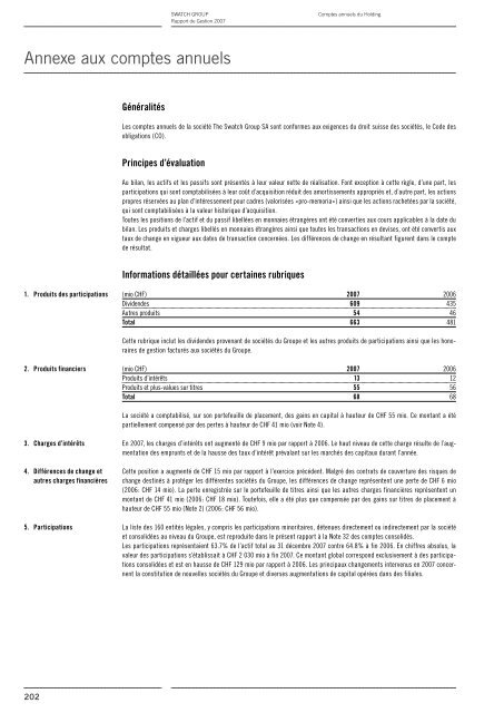 Rapport de Gestion 2007 - Swatch Group