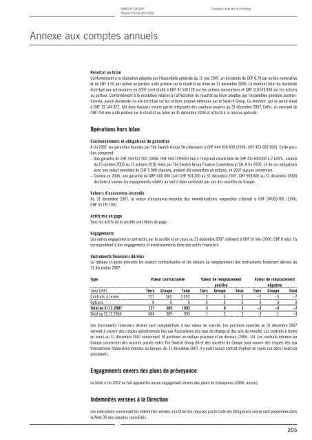 Rapport de Gestion 2007 - Swatch Group