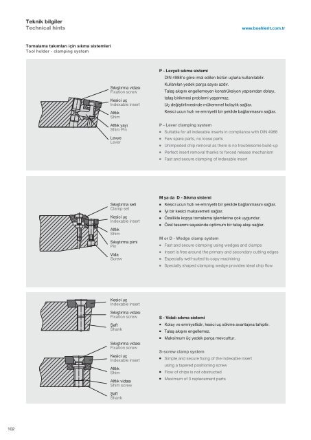 Boehlerit Türkiye Yerli Kesici Takımlar Kataloğu