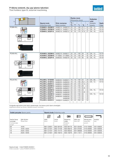 Boehlerit Türkiye Yerli Kesici Takımlar Kataloğu