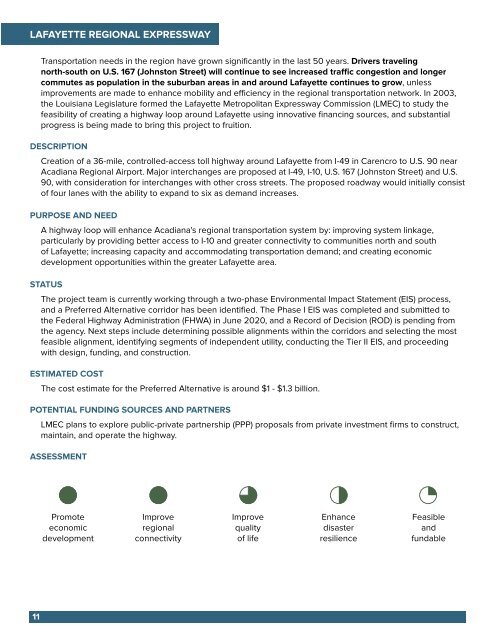 Regional Infrastructure Visioning Report 2021