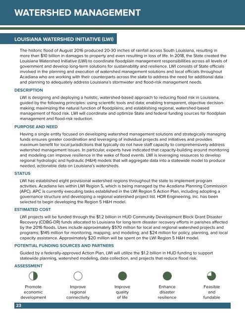 Regional Infrastructure Visioning Report 2021