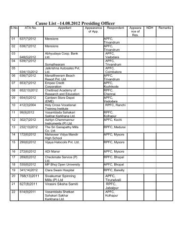 Cause List –14.08.2012 Presiding Officer