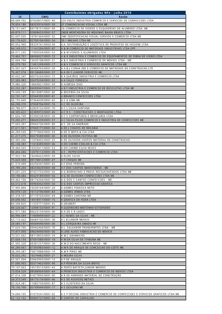 Contribuintes obrigados NFe - Julho 2010