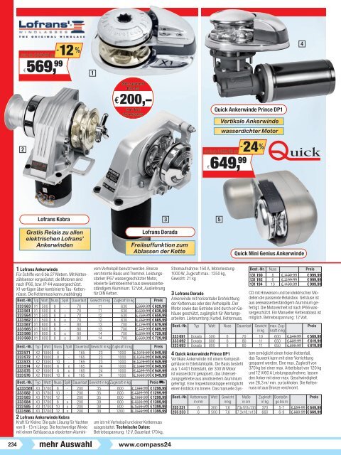 Blätterkatalog Compass Frühjahr Sommer 2021