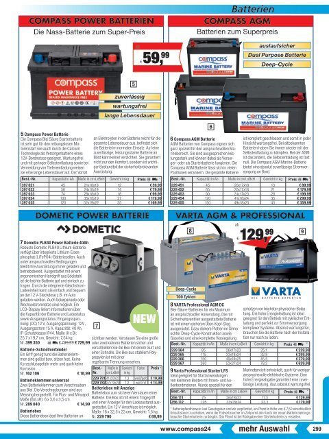 Blätterkatalog Compass Frühjahr Sommer 2021