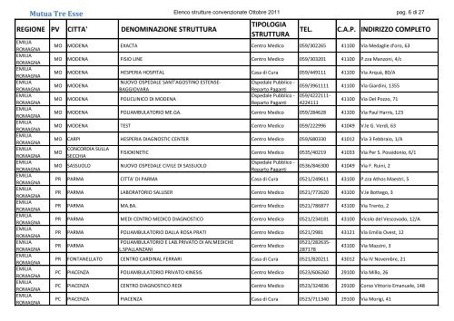 RETE SANITARIA CONVENZIONATA (PDF 1 Mb)