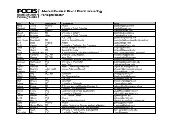 Advanced Course in Basic & Clinical Immunology Participant Roster