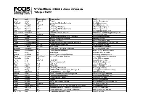 Advanced Course in Basic & Clinical Immunology Participant Roster