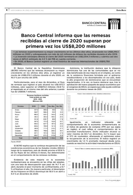 Listín Diario 11-01-2021