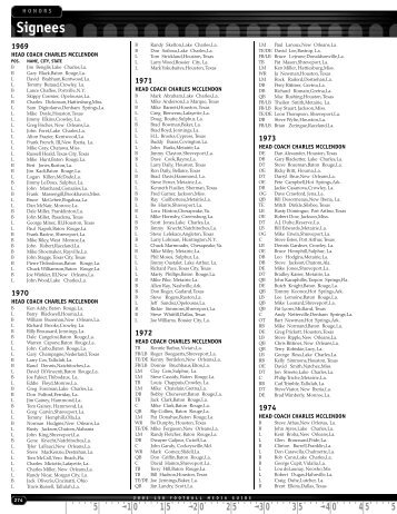 Signees - LSUsports