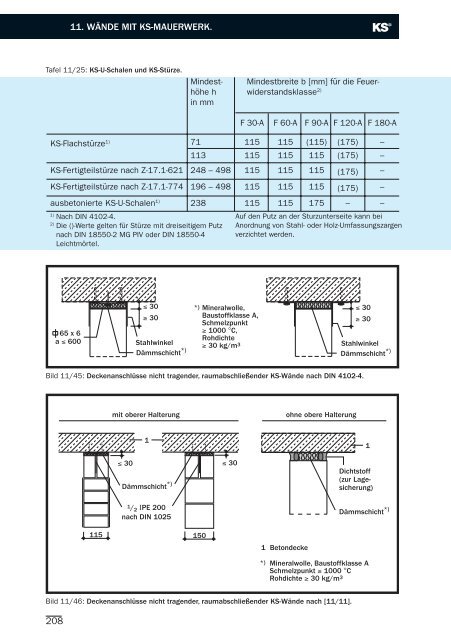 Kalksandstein. Die Maurerfibel. - E. Bayer Baustoffwerke GmbH + ...