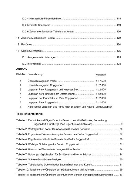 Gemeinde Roggendorf - Mecklenburger Schaalseeregion