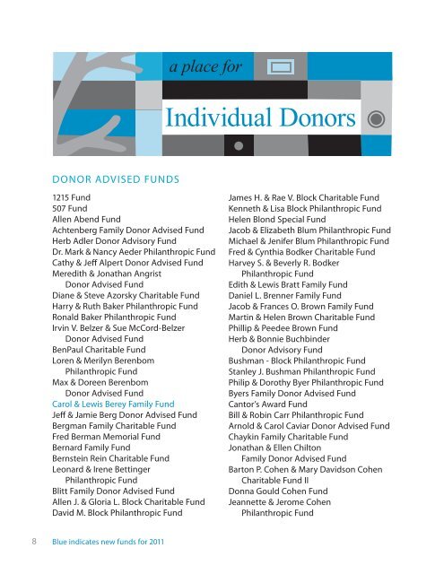 2011 Annual Report - Jewish Community Foundation