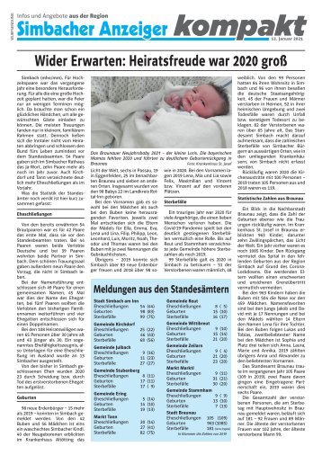 Simbacher Anzeiger 15.01.2021