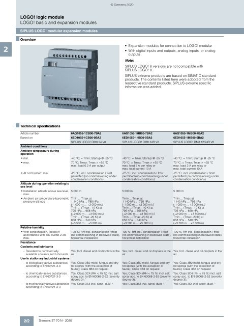 simatic-st70n-2020