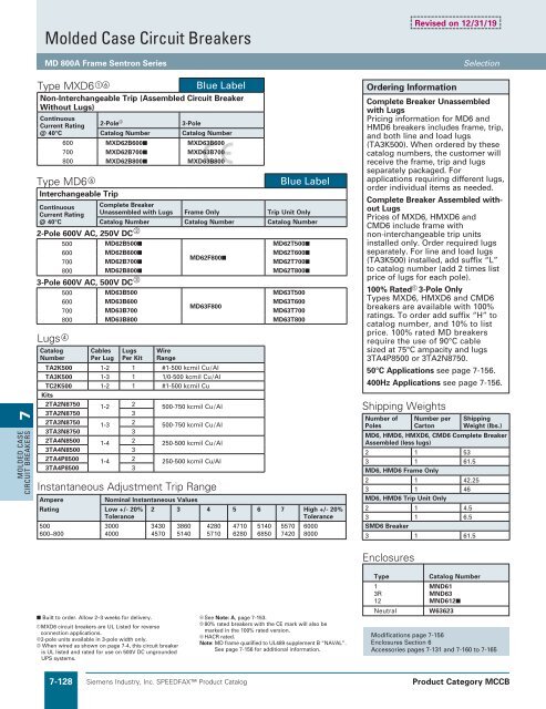 Speedfax 2017